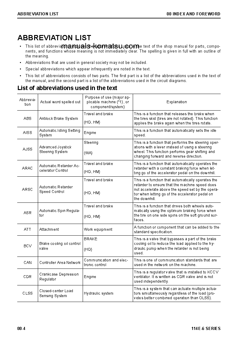 Protected: 6D114E-6(JPN) S/N ALL Shop (repair) manual (English)