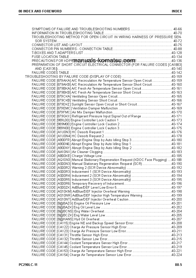 Protected: PC290LC-11(JPN) S/N 35001-UP Shop (repair) manual (English)