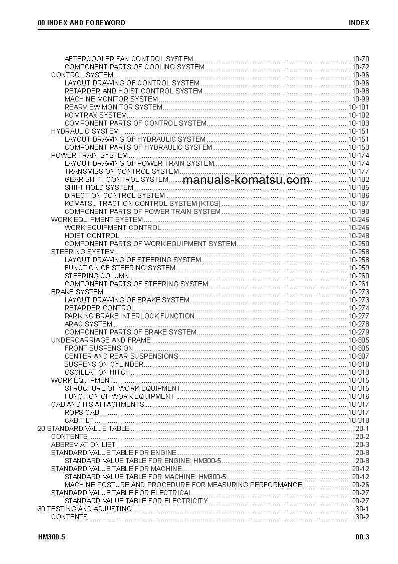 Protected: HM300-5(JPN) S/N 10001-UP Shop (repair) manual (English)