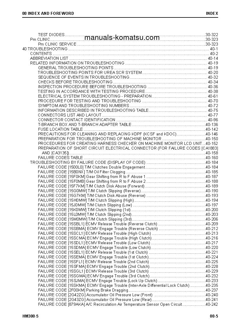 Protected: HM300-5(JPN) S/N 10001-UP Shop (repair) manual (English)