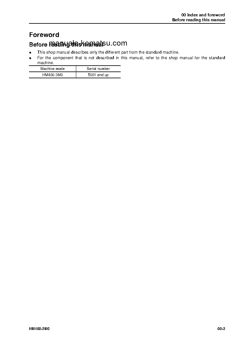 Protected: HM400-3(JPN)-M0, FOR KAL S/N 5001-UP Shop (repair) manual (English)