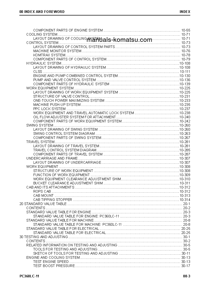 Protected: PC360LC-11(JPN) S/N 90001-UP Shop (repair) manual (English)