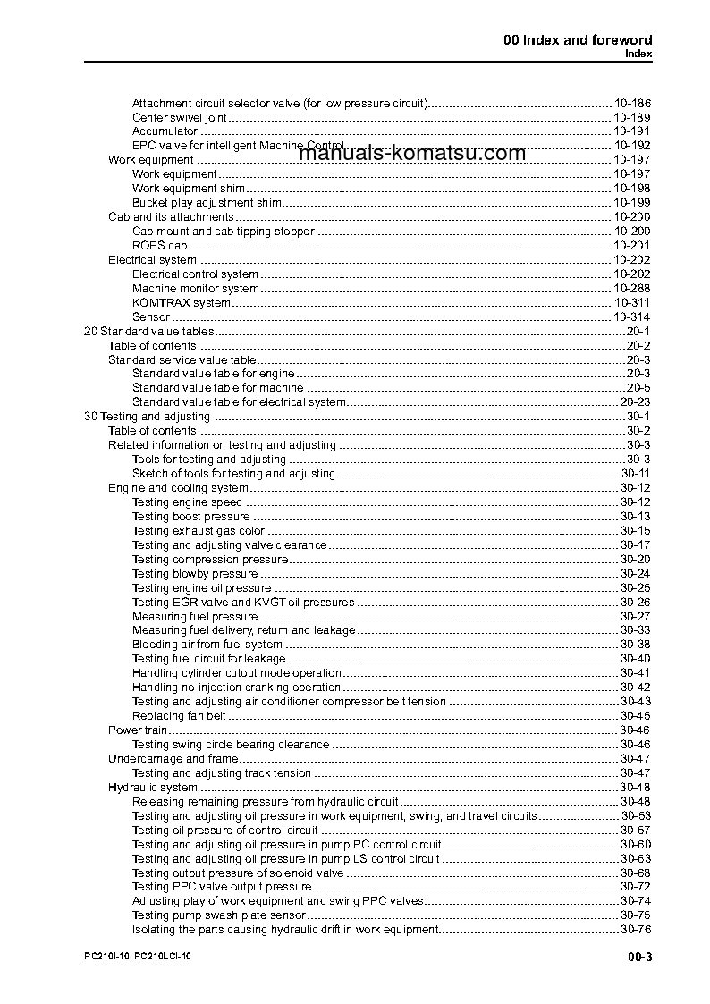 Protected: PC210LCI-10(JPN) S/N 451080-UP Shop (repair) manual (English)