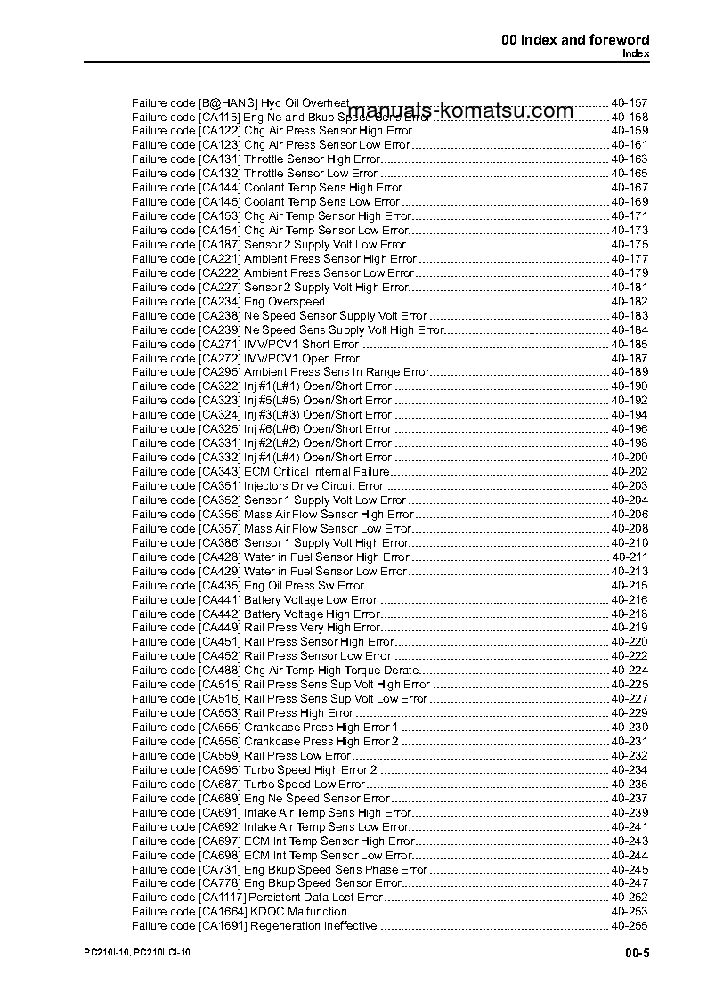 Protected: PC210LCI-10(JPN) S/N 451080-UP Shop (repair) manual (English)
