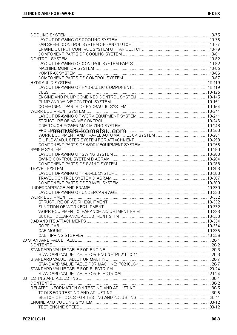 Protected: PC210LC-11(JPN) S/N 500001-UP Shop (repair) manual (English)