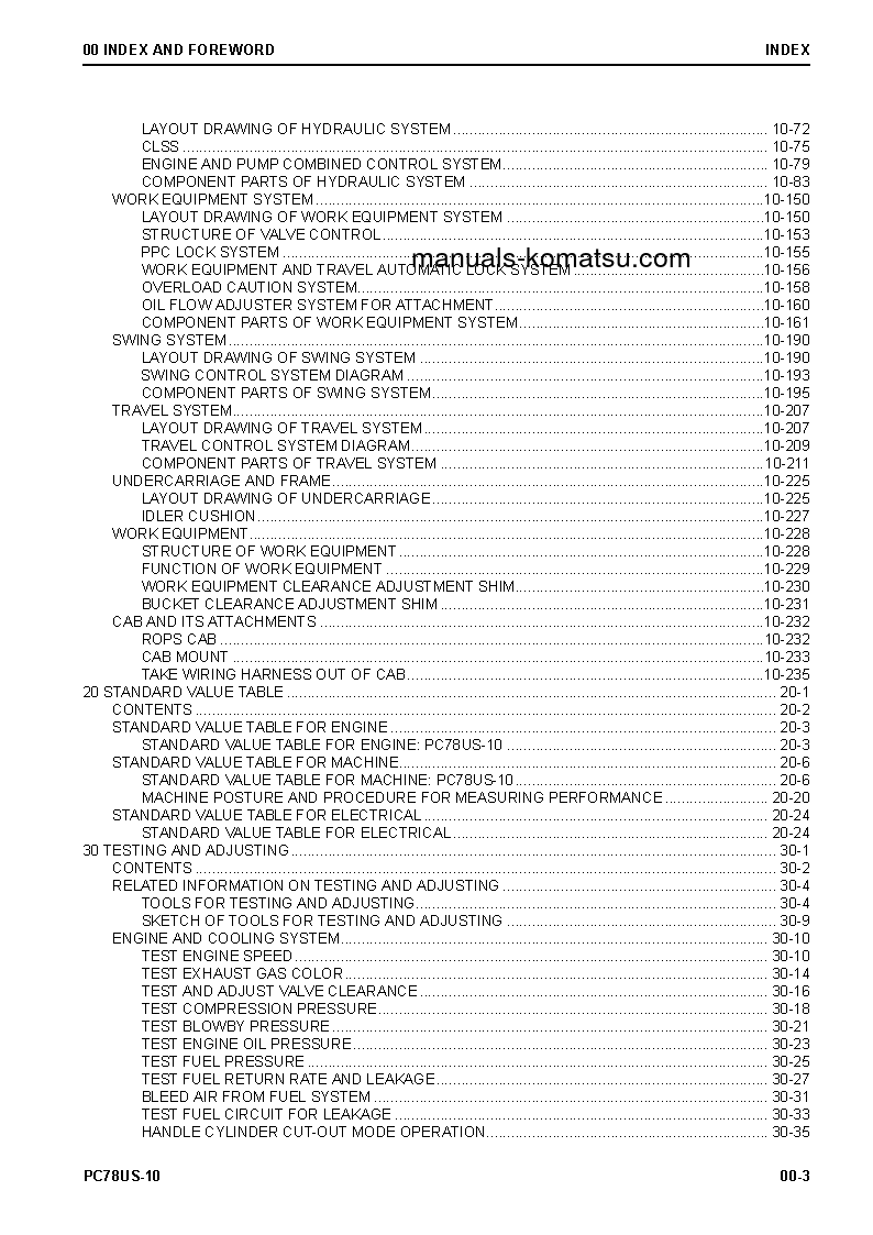 Protected: PC78US-10(JPN) S/N 30001-UP Shop (repair) manual (English)