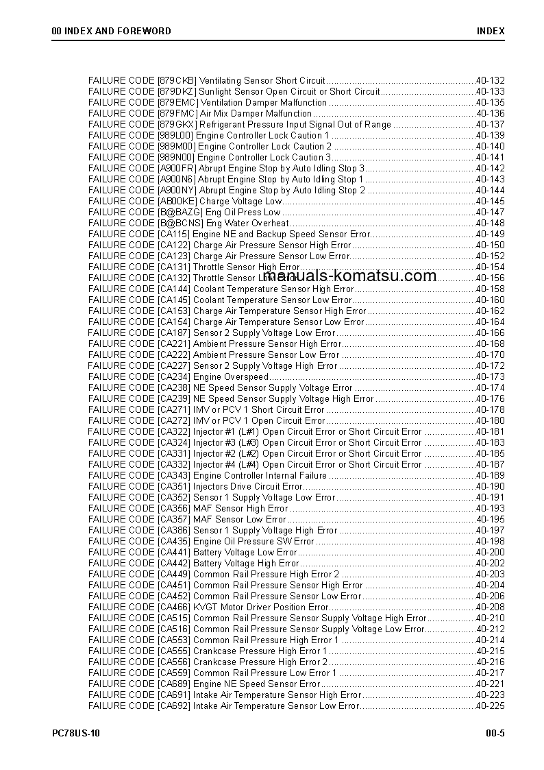 Protected: PC78US-10(JPN) S/N 30001-UP Shop (repair) manual (English)