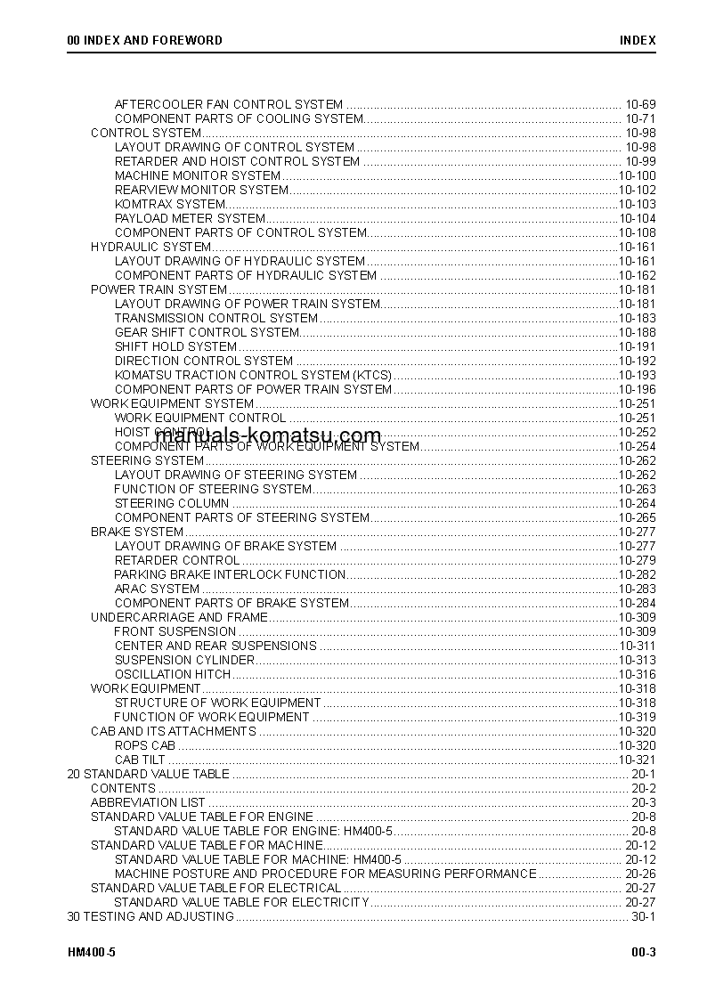 Protected: HM400-5(JPN) S/N 10001-UP Shop (repair) manual (English)