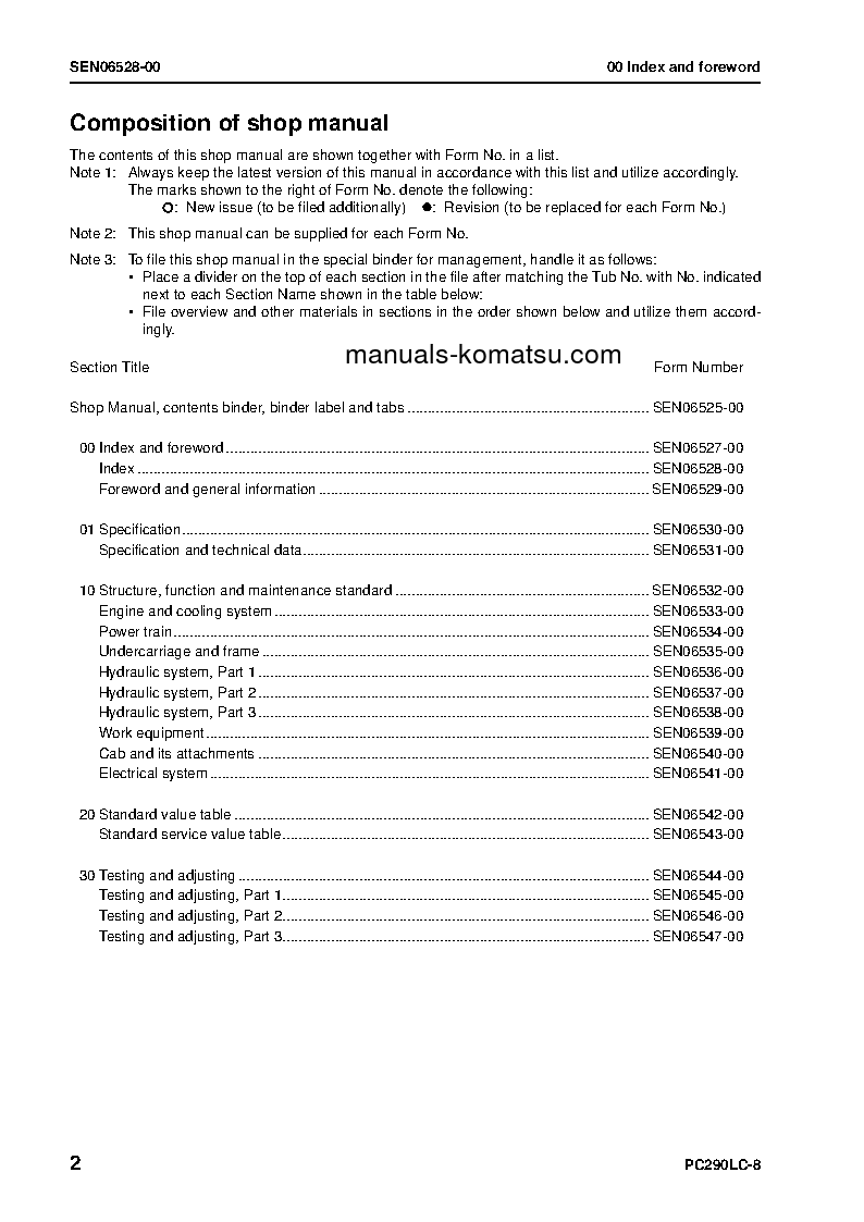 Protected: PC290LC-8(JPN) S/N 30471-UP Shop (repair) manual (English)