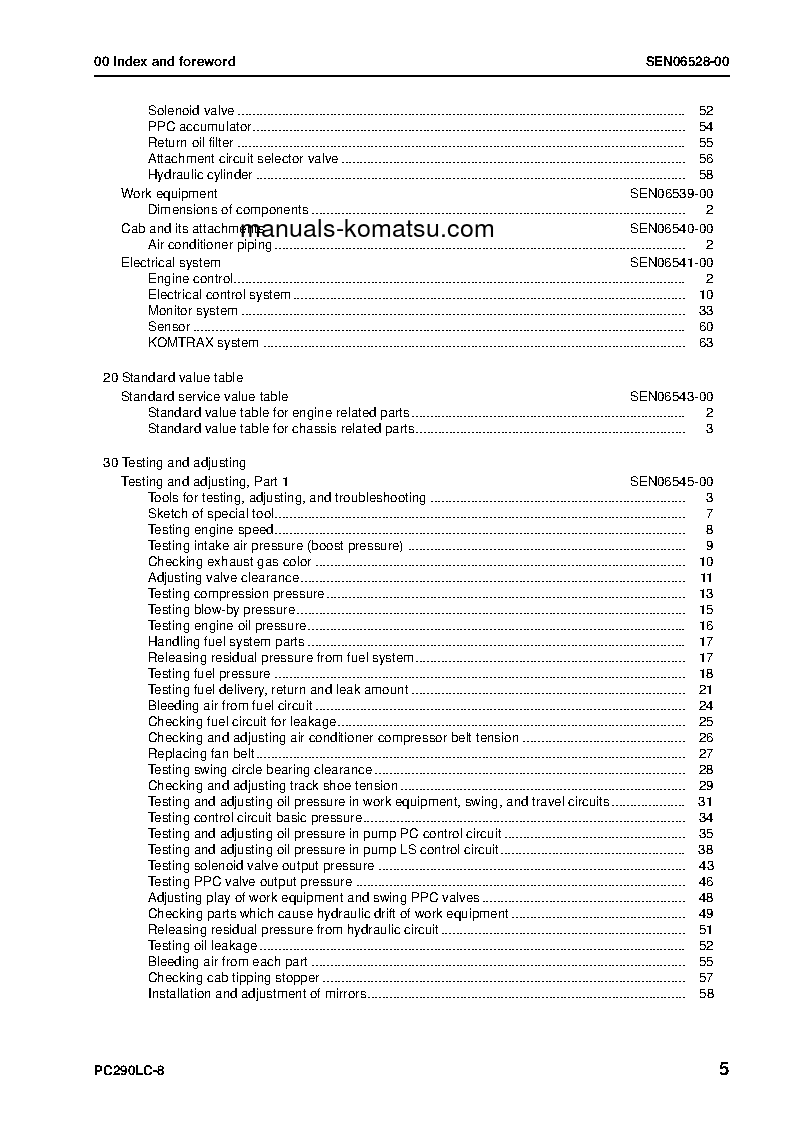 Protected: PC290LC-8(JPN) S/N 30471-UP Shop (repair) manual (English)