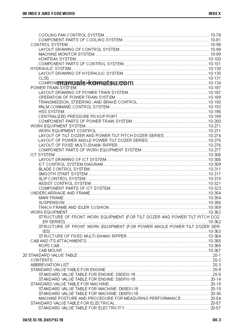 Protected: D65EXI-18(JPN) S/N 90023-90996 Shop (repair) manual (English)