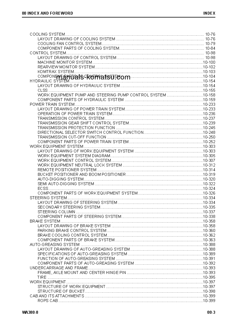 Protected: WA380-8(JPN) S/N 15001-UP Shop (repair) manual (English)