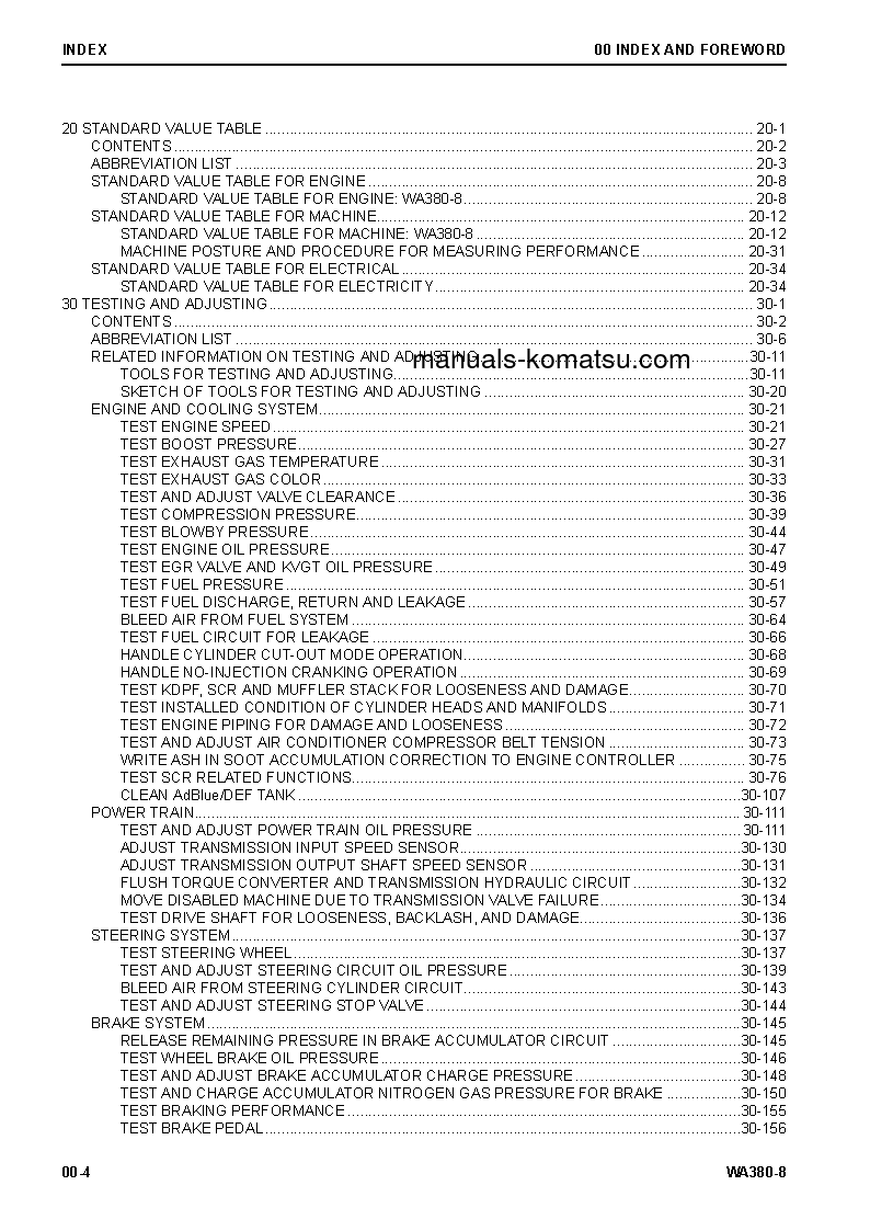 Protected: WA380-8(JPN) S/N 15001-UP Shop (repair) manual (English)