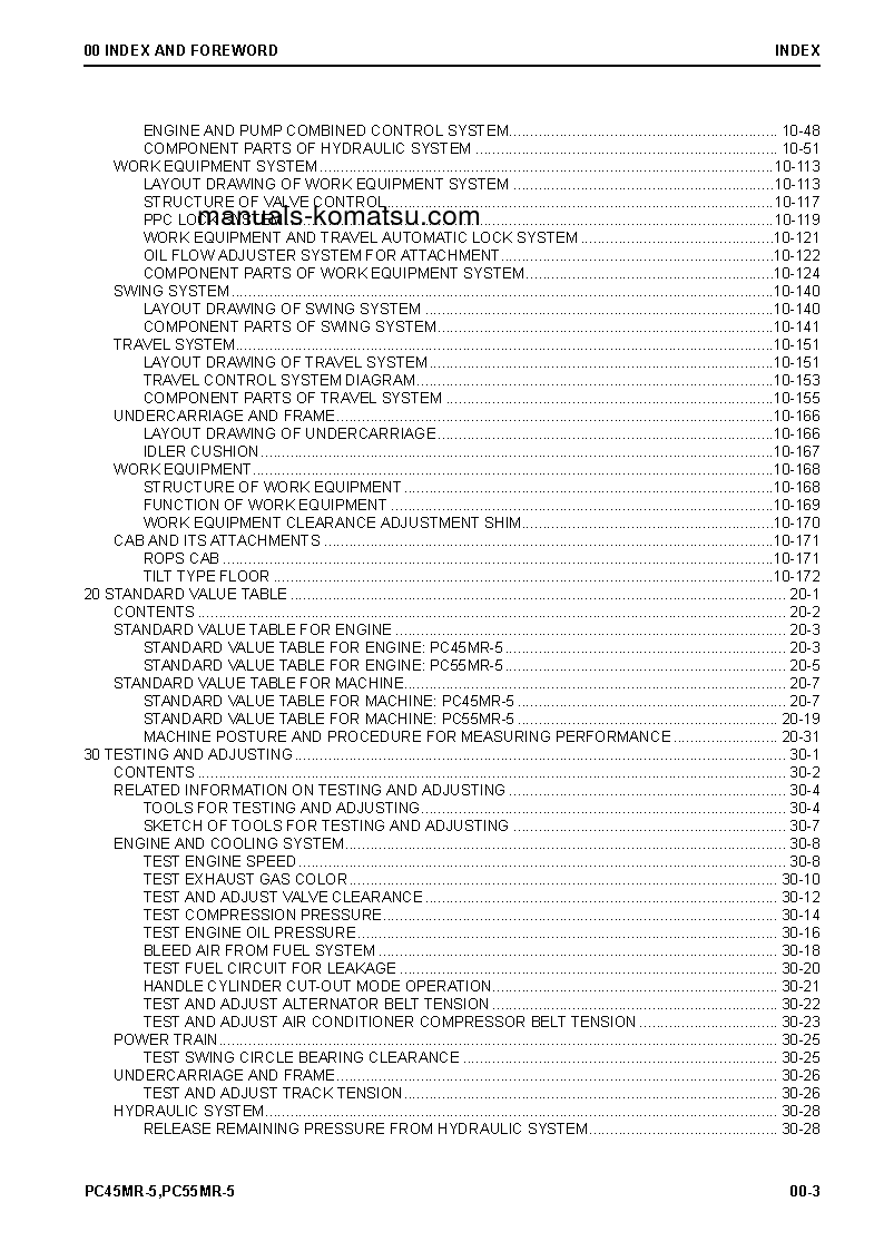 Protected: PC55MR-5(JPN) S/N 20001-UP Shop (repair) manual (English)