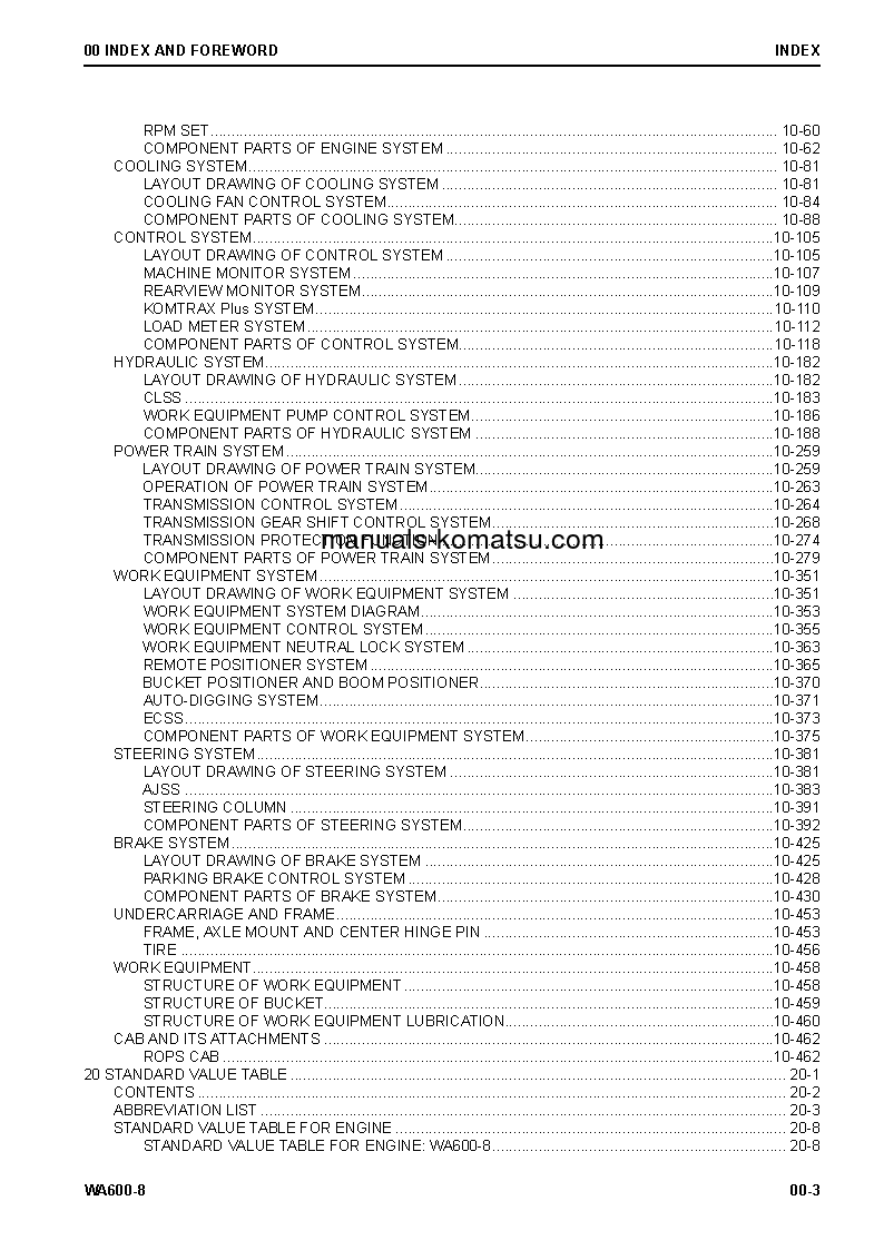 Protected: WA600-8(JPN) S/N 80001-UP Shop (repair) manual (English)