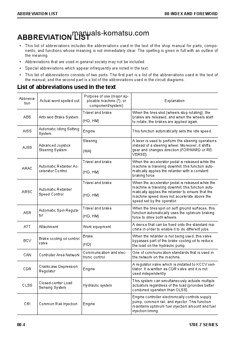 Protected: 170E-7 SERIES(JPN) S/N ALL Shop (repair) manual (English)