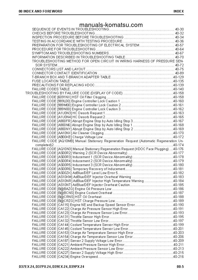 Protected: D37PX-24(JPN) S/N 85001-UP Shop (repair) manual (English)