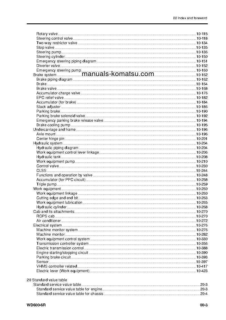 Protected: WD600-6(JPN)-R S/N 60001-UP Shop (repair) manual (English)