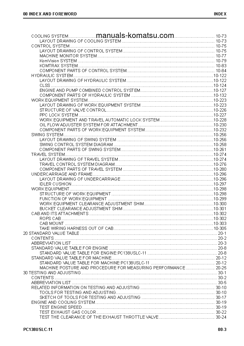 Protected: PC138USLC-11(JPN) S/N 50001-UP Shop (repair) manual (English)