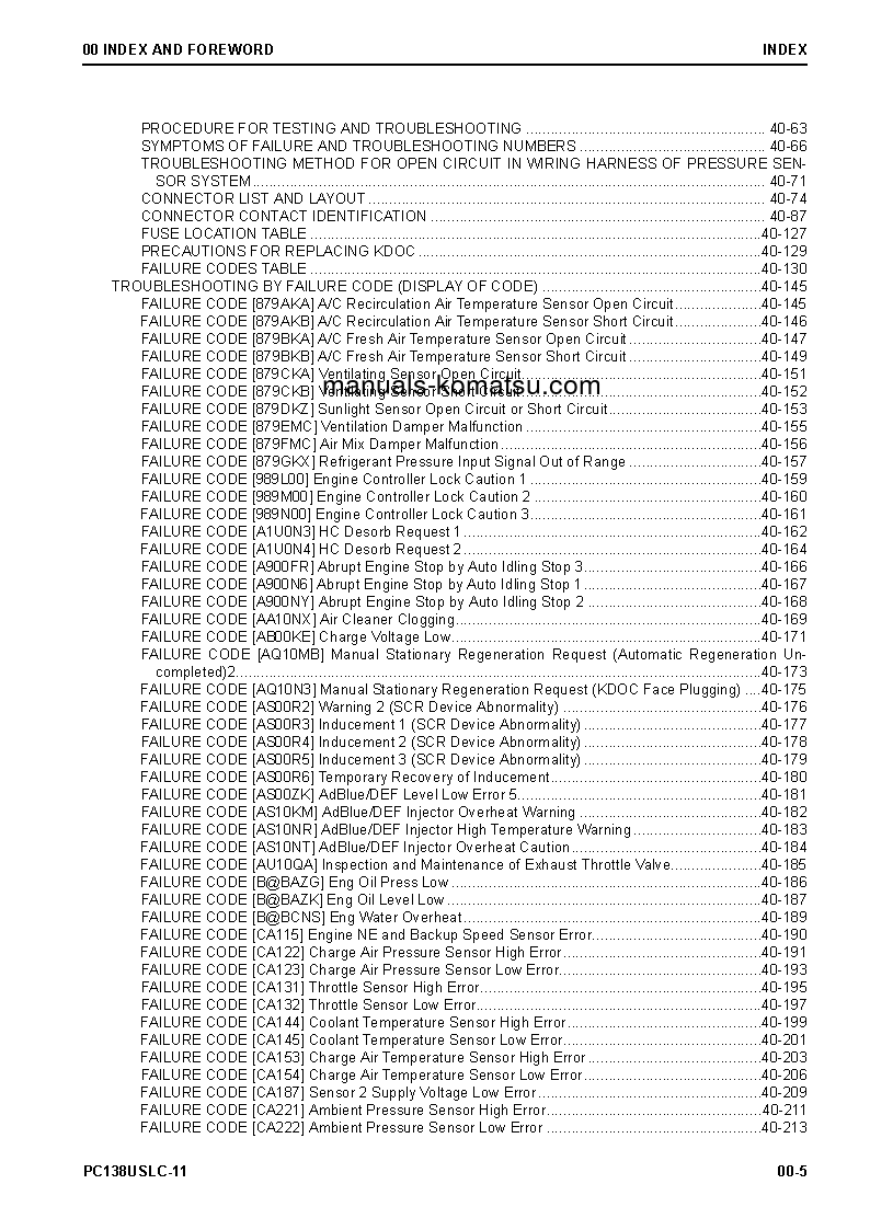 Protected: PC138USLC-11(JPN) S/N 50001-UP Shop (repair) manual (English)
