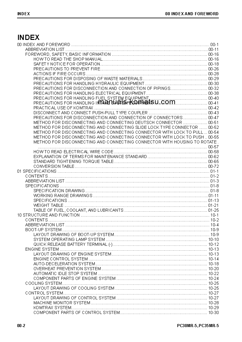 Protected: PC30MR-5(JPN) S/N 50001-UP Shop (repair) manual (English)