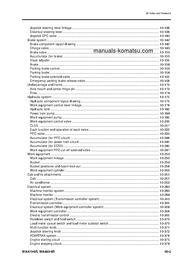 Protected: WA470-6(JPN)-R S/N 10001-UP Shop (repair) manual (English)