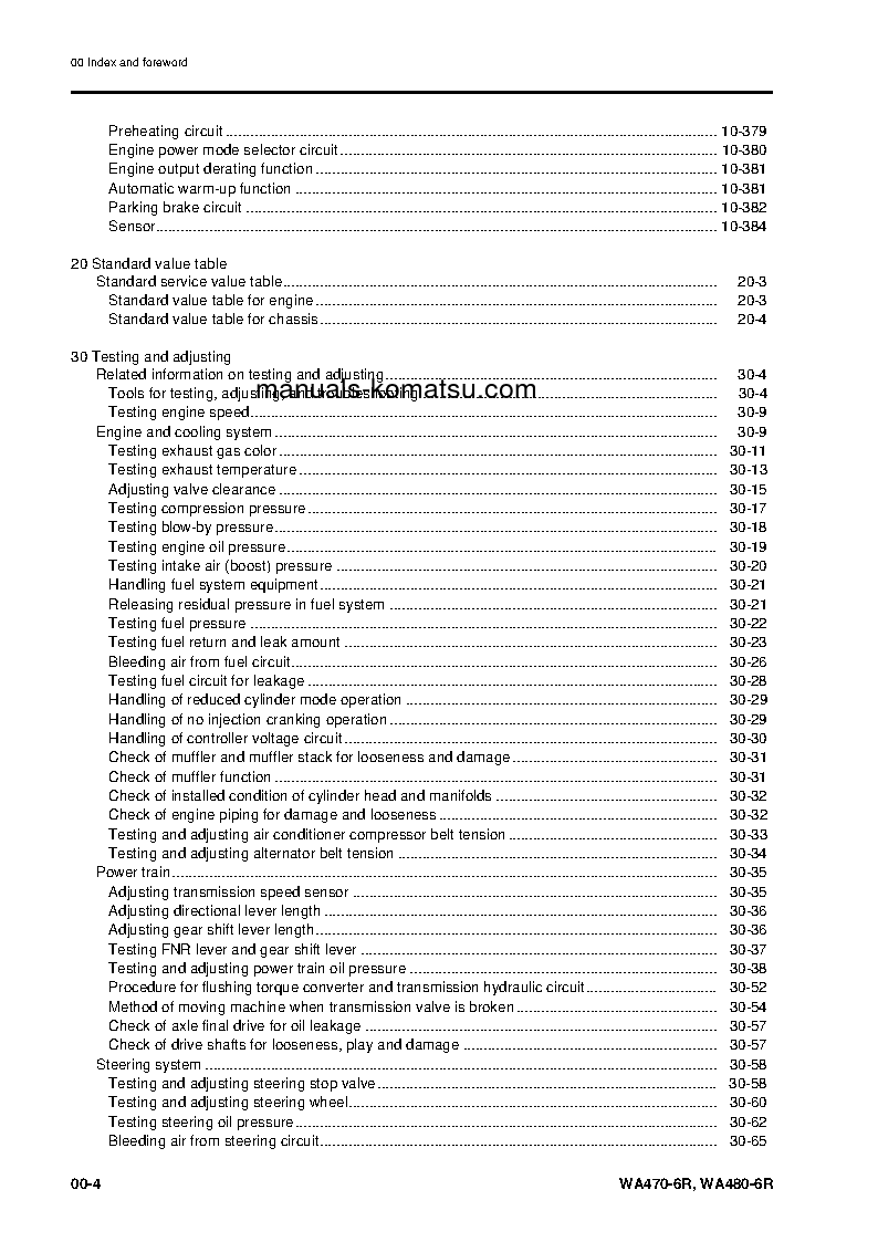 Protected: WA470-6(JPN)-R S/N 10001-UP Shop (repair) manual (English)