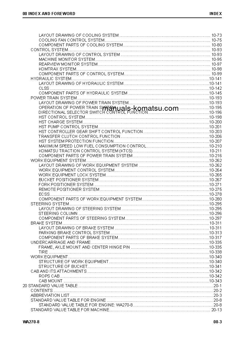 Protected: WA270-8(JPN) S/N 83001-UP Shop (repair) manual (English)