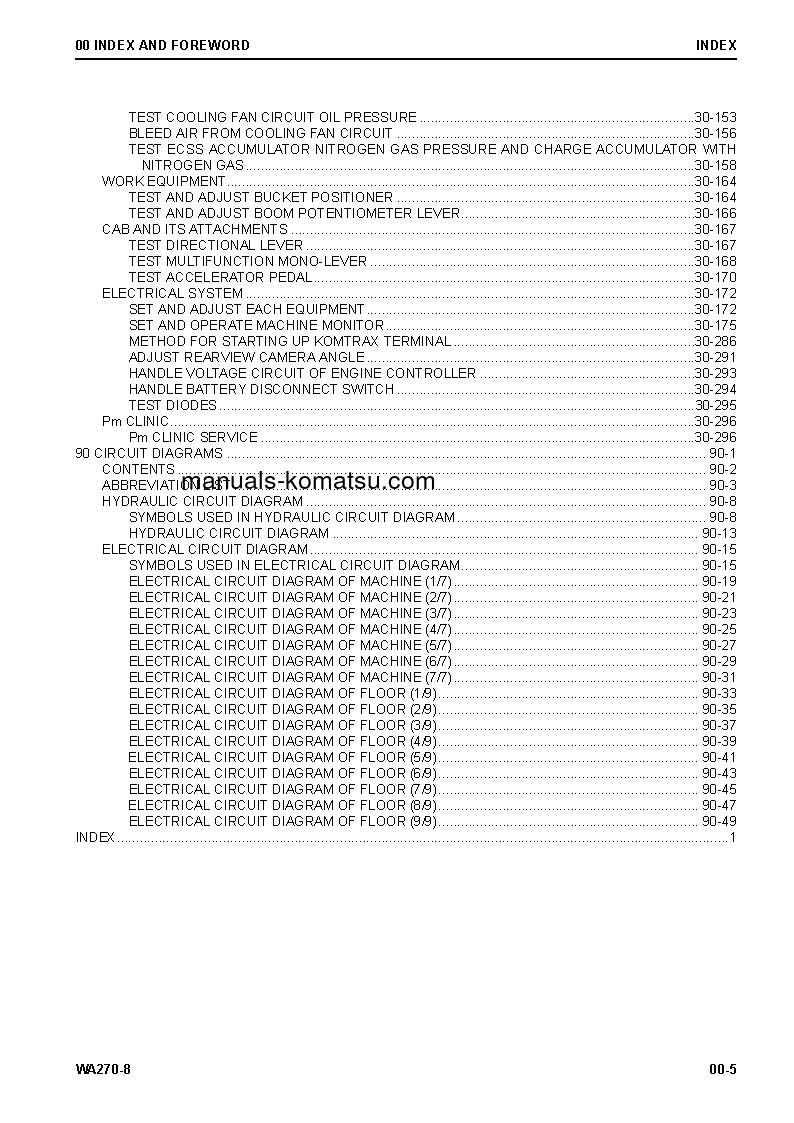 Protected: WA270-8(JPN) S/N 83001-UP Shop (repair) manual (English)