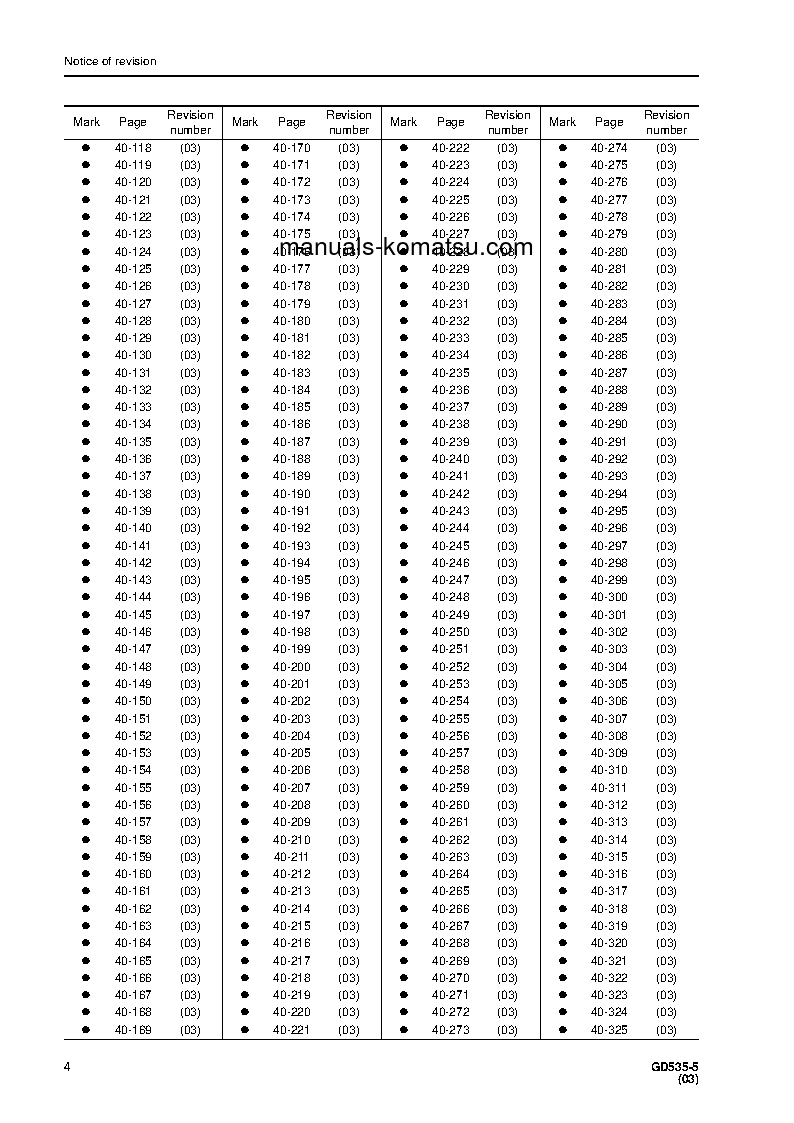 Protected: GD535-5(JPN) S/N 1001-UP Shop (repair) manual (English)