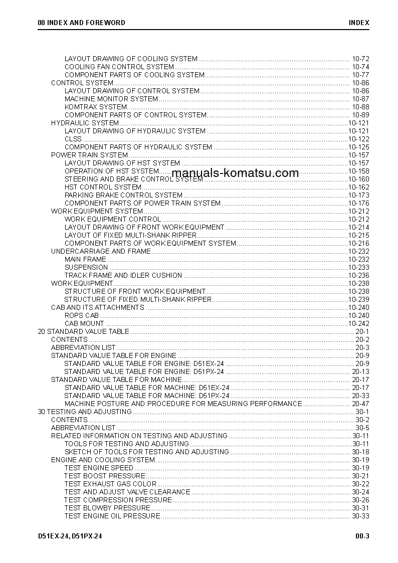 Protected: D51PX-24(JPN) S/N 10001-UP Shop (repair) manual (English)