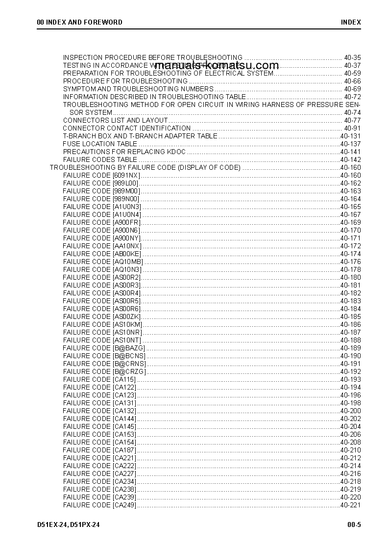 Protected: D51PX-24(JPN) S/N 10001-UP Shop (repair) manual (English)