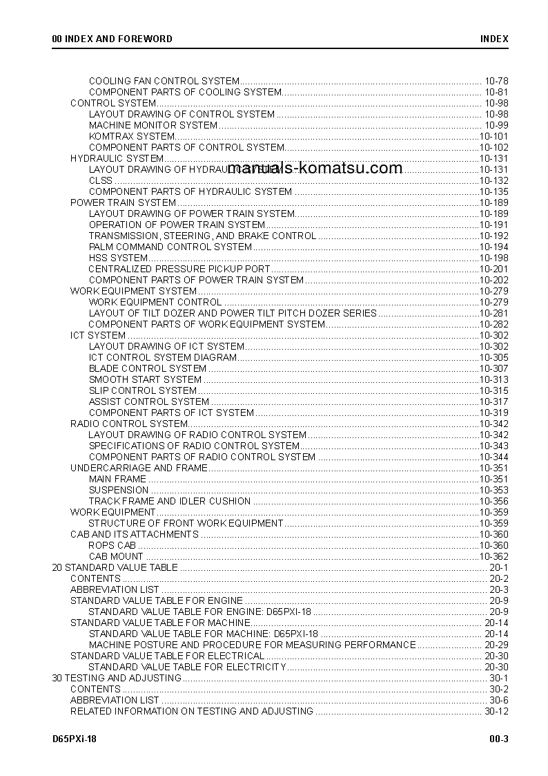 Protected: D65PXI-18(JPN)-RADIO CONTROL SPEC. S/N 90023-UP Shop (repair) manual (English) Protected: D65PXI-18(JPN)-RADIO CONTROL SPEC. S/N 90023-UP Shop (repair) manual (English)