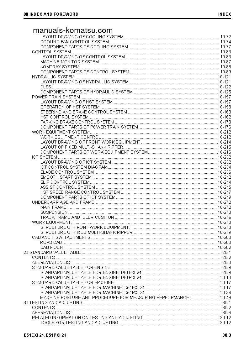 Protected: D51PXI-24(JPN) S/N 10001-UP Shop (repair) manual (English)