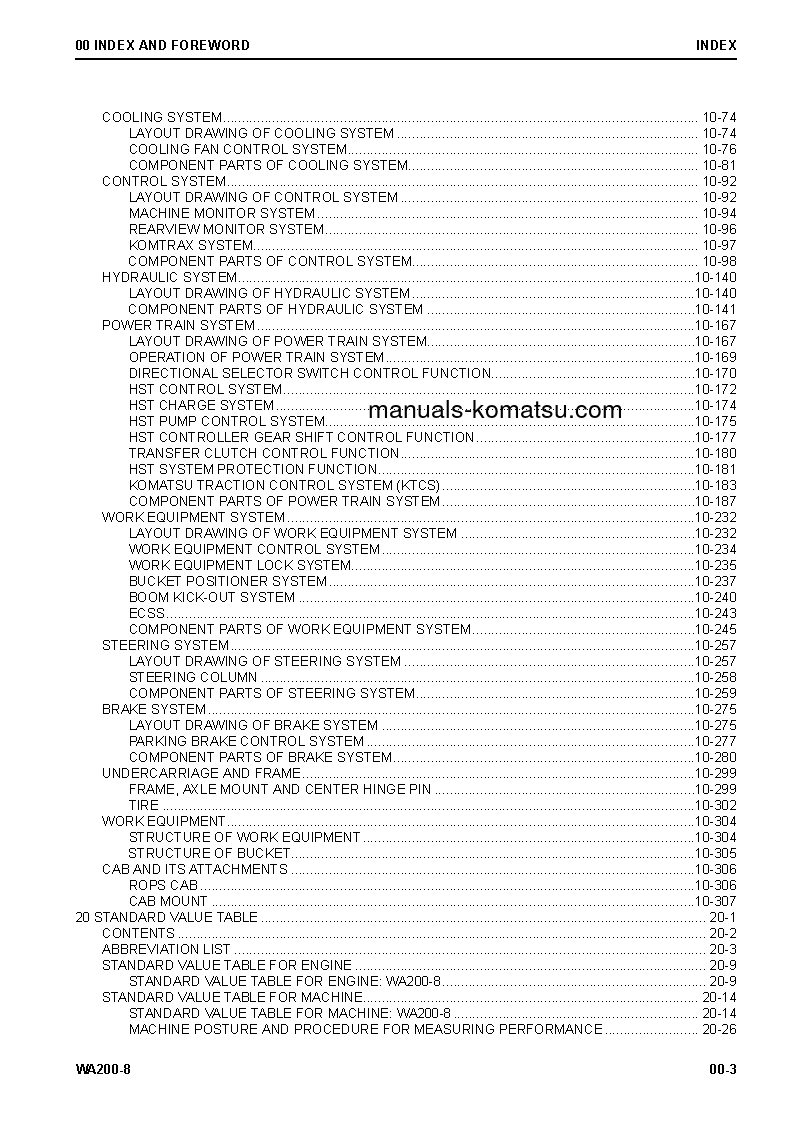 Protected: WA200-8(JPN) S/N 85001-UP Shop (repair) manual (English)
