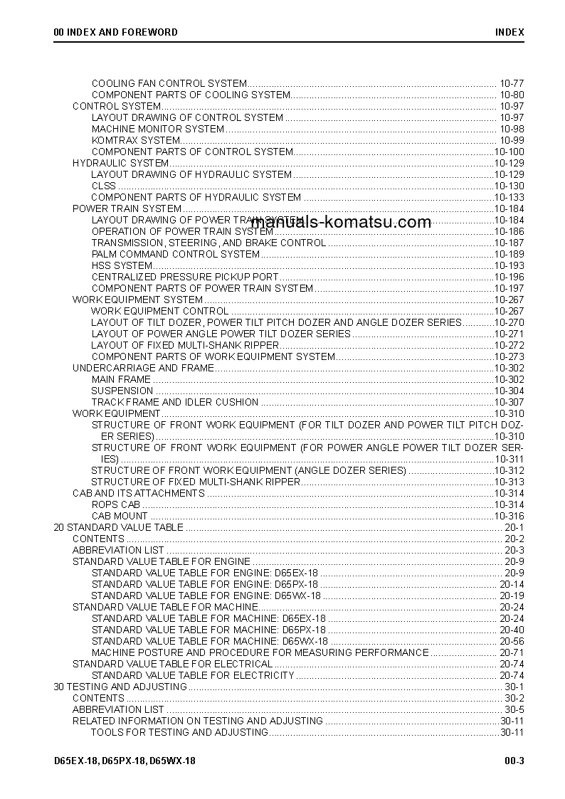 Protected: D65EX-18(JPN) S/N 90997-91309 Shop (repair) manual (English)
