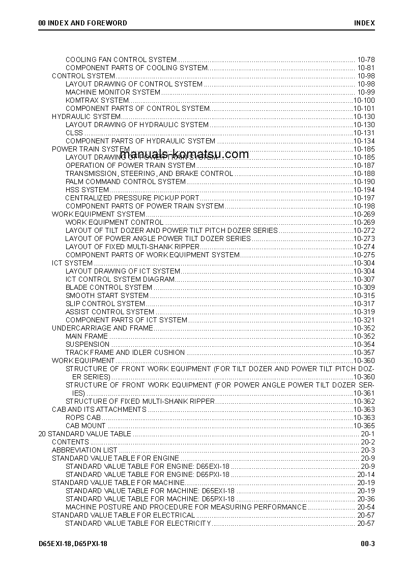Protected: D65EXI-18(JPN) S/N 90997-91309 Shop (repair) manual (English)