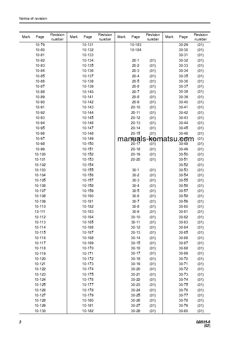 Protected: GD535-5(JPN)-HYDRAULIC DRIVE FAN SPEC. S/N 1001-UP Shop (repair) manual (English)