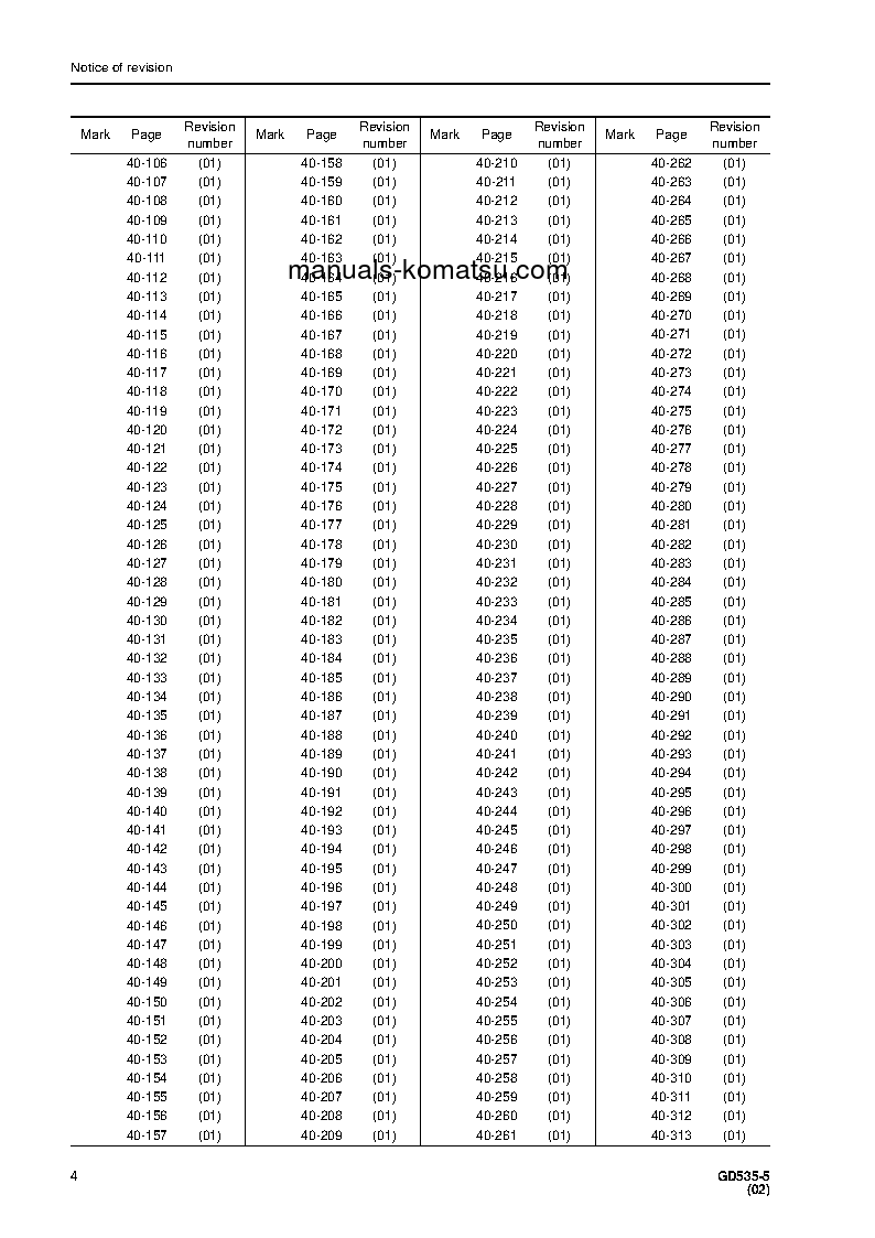 Protected: GD535-5(JPN)-HYDRAULIC DRIVE FAN SPEC. S/N 1001-UP Shop (repair) manual (English)