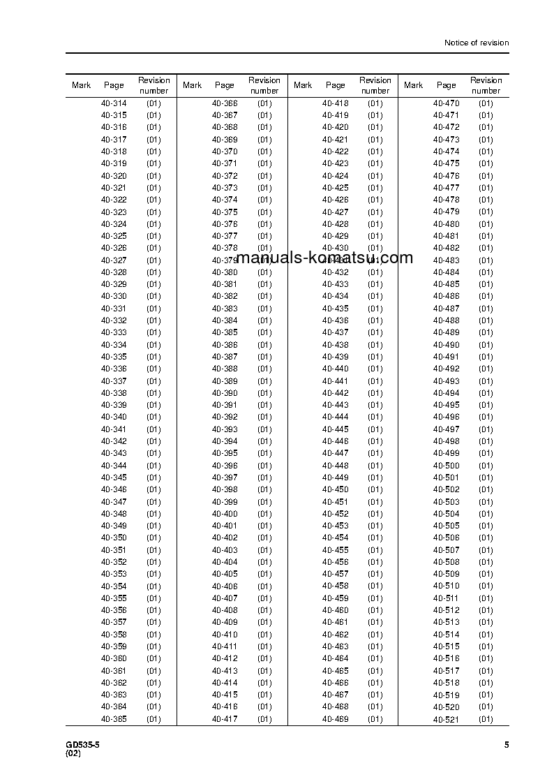Protected: GD535-5(JPN)-HYDRAULIC DRIVE FAN SPEC. S/N 1001-UP Shop (repair) manual (English)