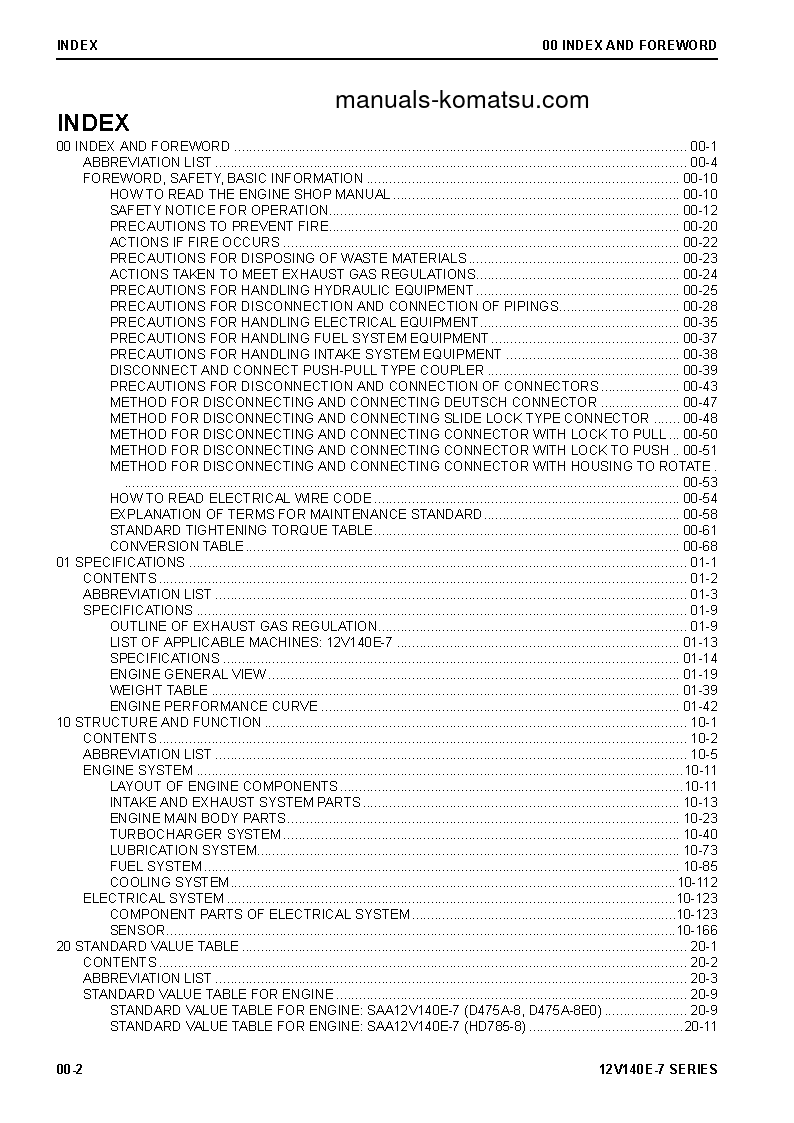 Protected: 12V140E-7 SERIES(JPN) S/N ALL Shop (repair) manual (English)
