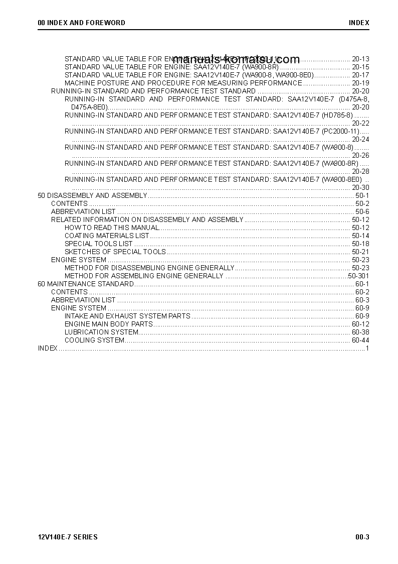 Protected: 12V140E-7 SERIES(JPN) S/N ALL Shop (repair) manual (English)