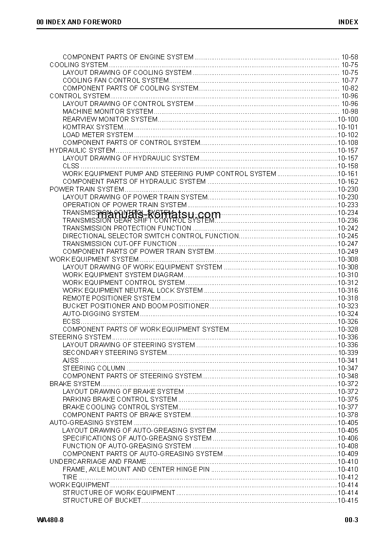 Protected: WA480-8(JPN) S/N 100001-UP Shop (repair) manual (English)