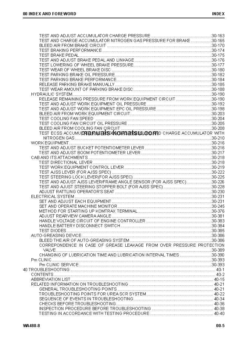 Protected: WA480-8(JPN) S/N 100001-UP Shop (repair) manual (English)