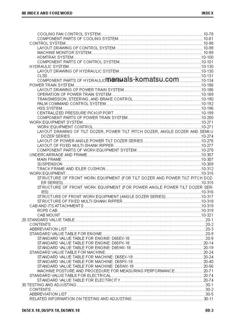 Protected: D65EX-18(JPN) S/N 91310-UP Shop (repair) manual (English)