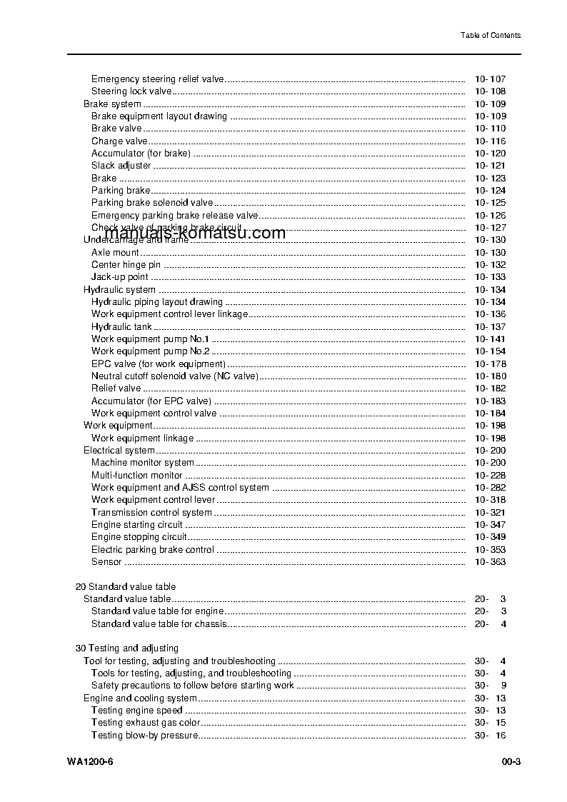 Protected: WA1200-6(JPN) S/N 70001-UP Shop (repair) manual (English)