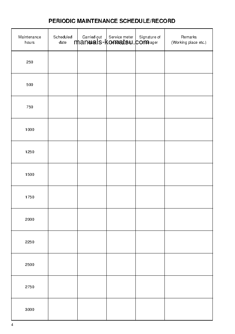 Protected: GD825A-2(JPN) S/N 11001-UP Operation manual (English)