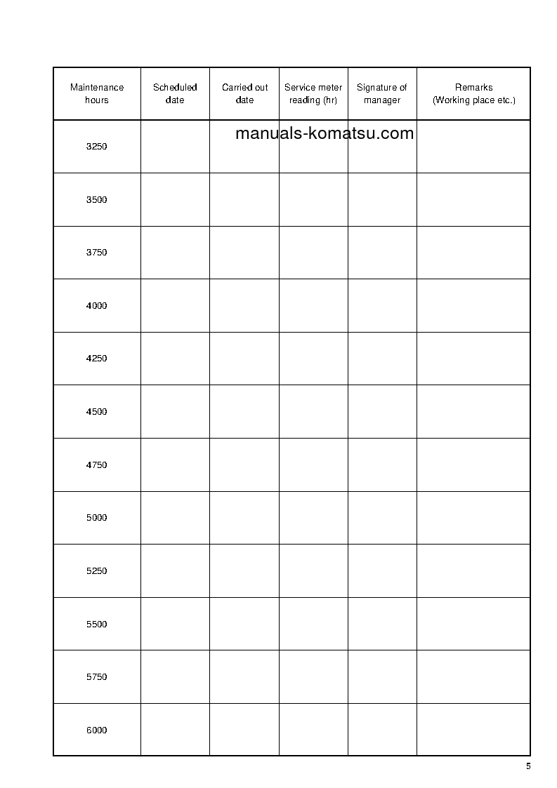 Protected: GD825A-2(JPN) S/N 11001-UP Operation manual (English)