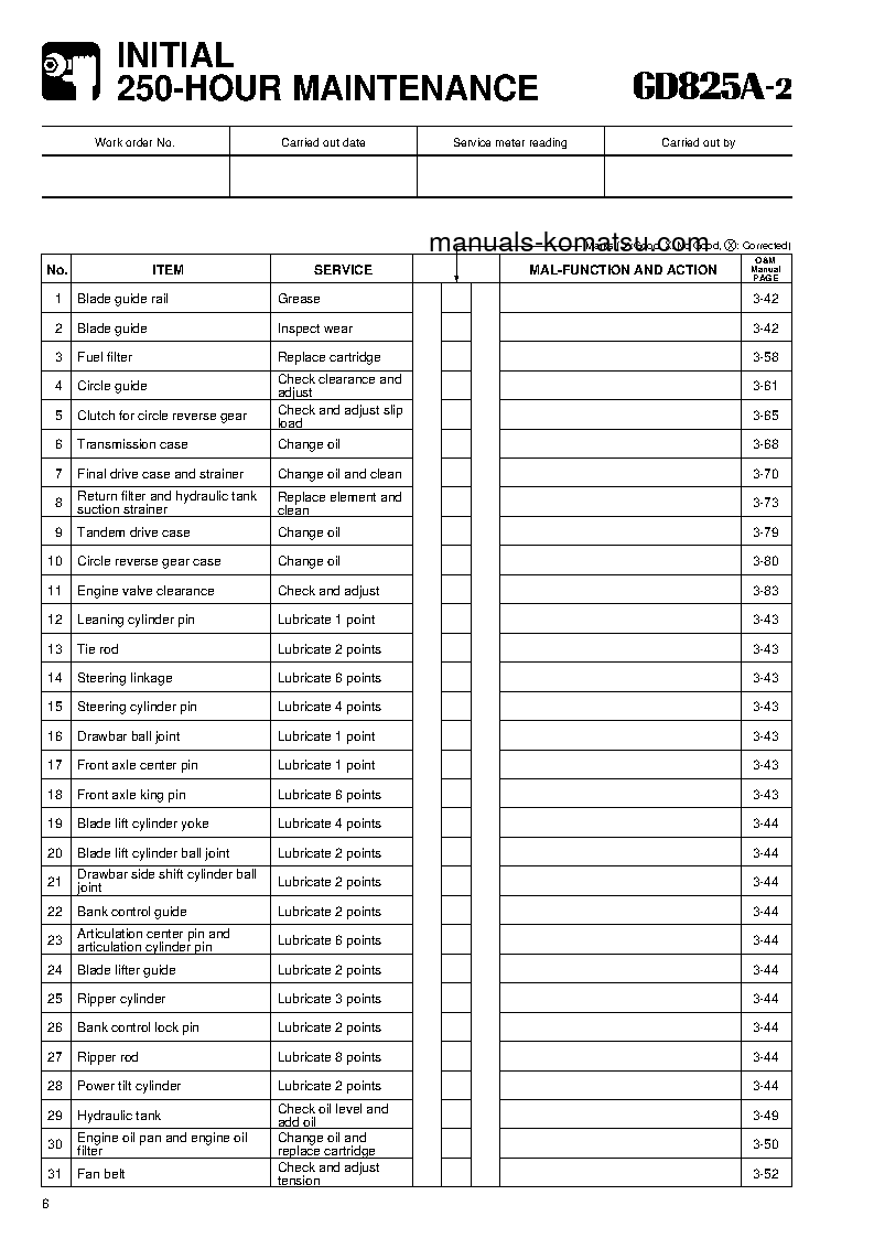 Protected: GD825A-2(JPN) S/N 11001-UP Operation manual (English)