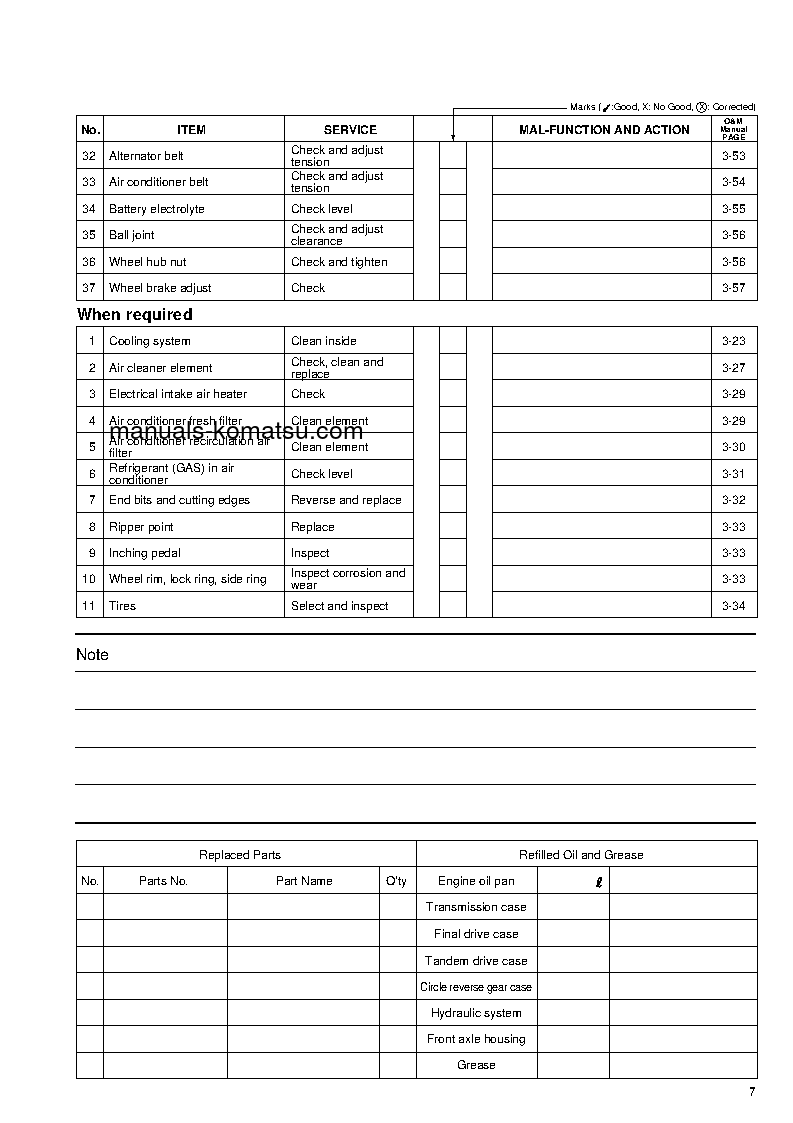 Protected: GD825A-2(JPN) S/N 11001-UP Operation manual (English)
